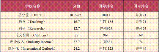 //news.taiziylc.com/UpLoadFile/233/image/20190916/20190916181053_9455sl.png